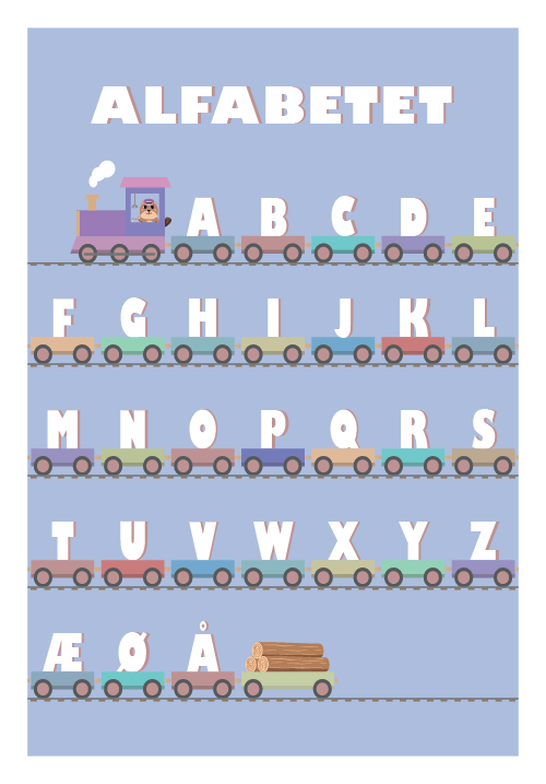 Alfabet plakat med tog-motiver til piger – dekoration til børneværelset